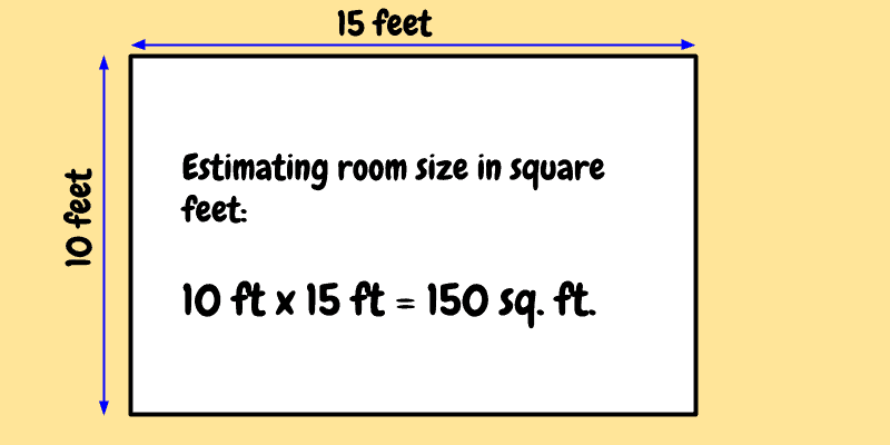 Room size measuring example