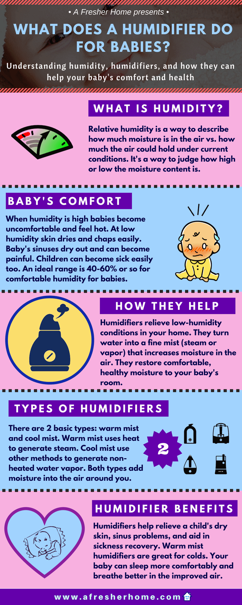 What does a humidifier do for babies infographic image