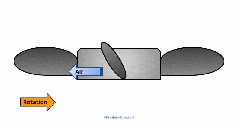airflow tutorial