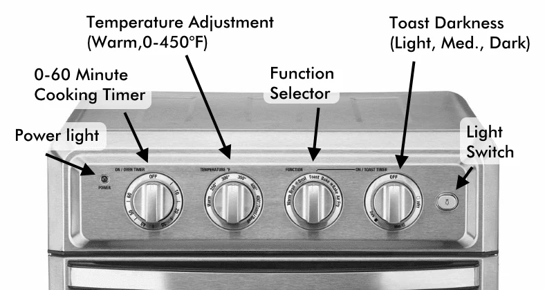 Cuisinart TOA-60 oven controls illustrated diagram