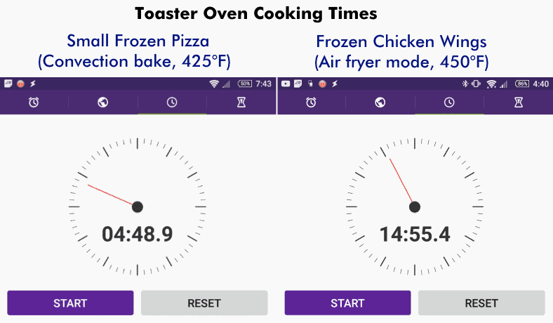 Toaster oven cooking times measurements