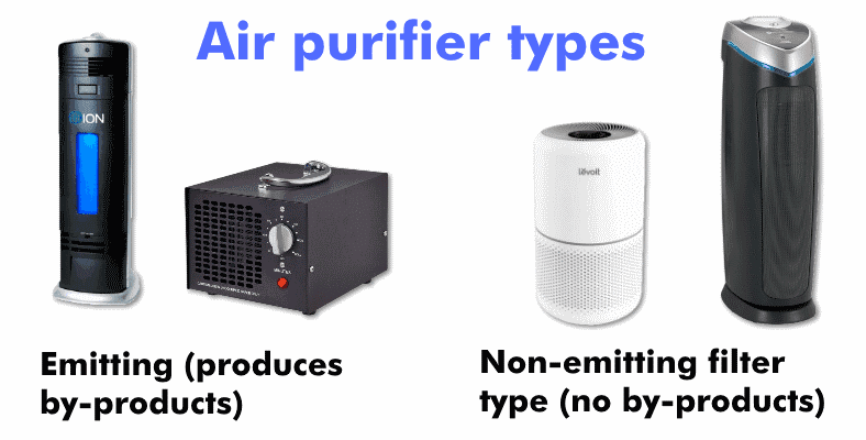 2 air purifier types comparison image