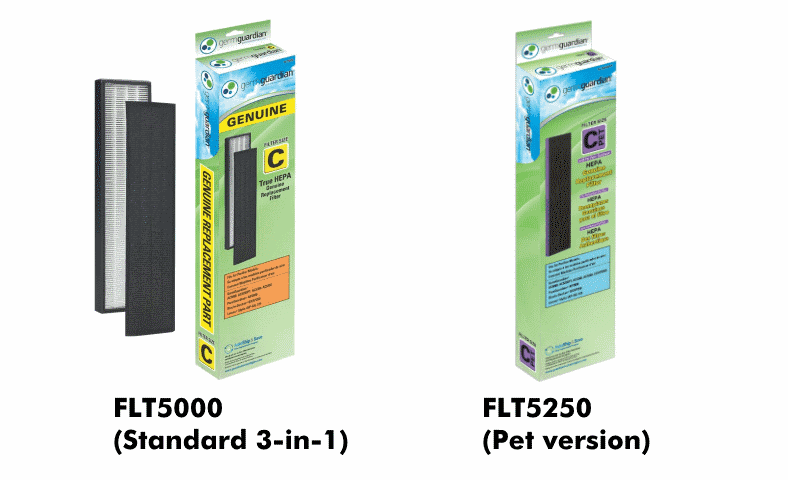 GermGuardian FLT5000 vs FLT5250 filter comparison image
