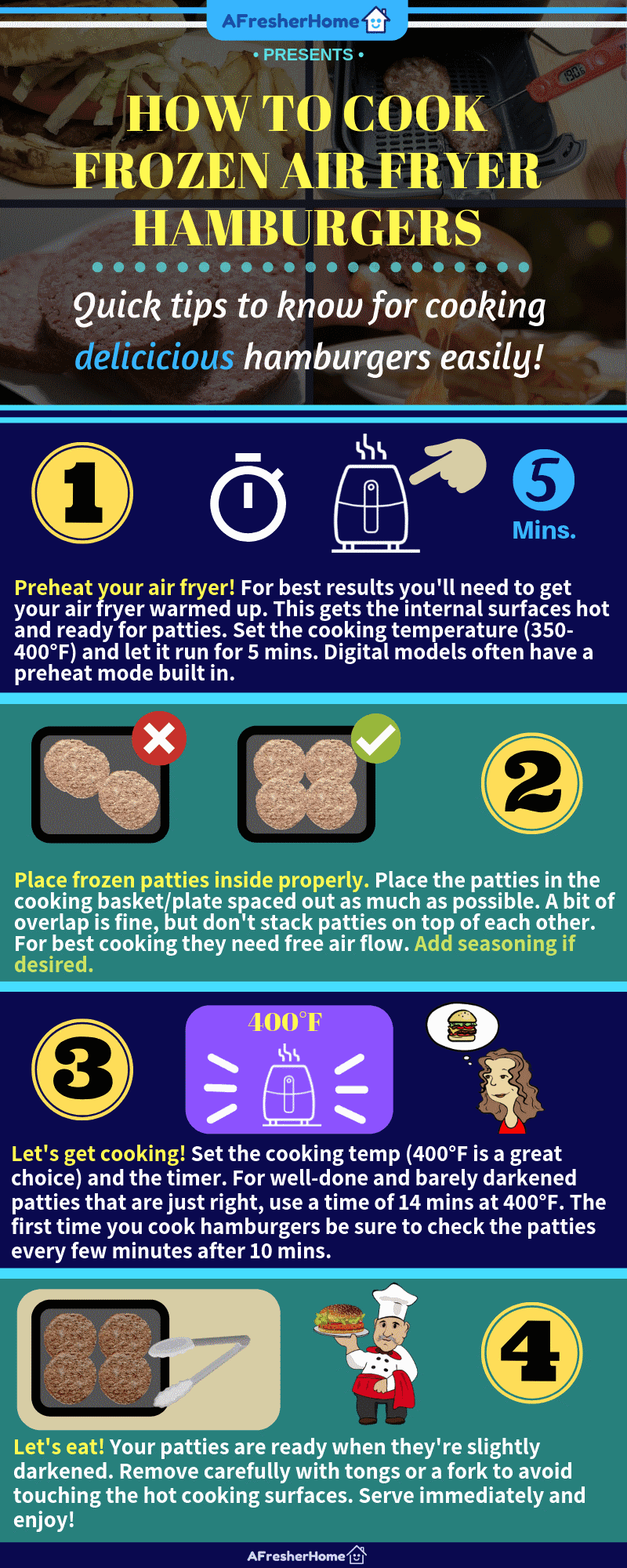 Air fryer frozen hamburger cooking guide infographic