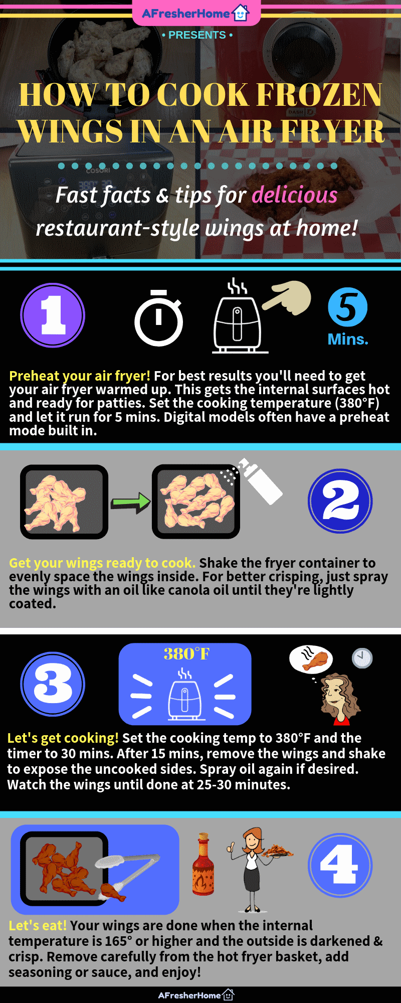 How to make frozen air wings in an air fryer infographic guide