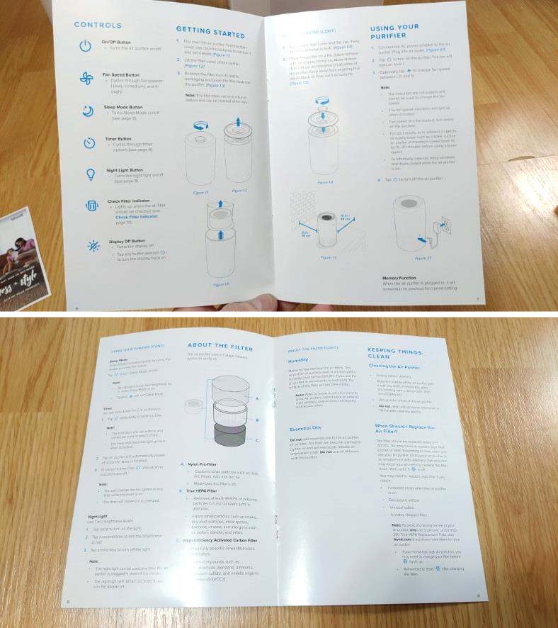 Levoit Vista 200 owners manual inside examples