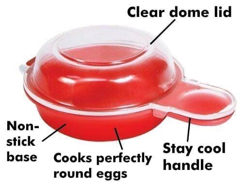 Easy Eggwich maker features diagram