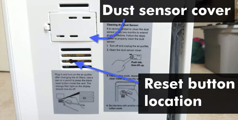 Levoit LV-PUR131 dust sensor and reset button location diagram