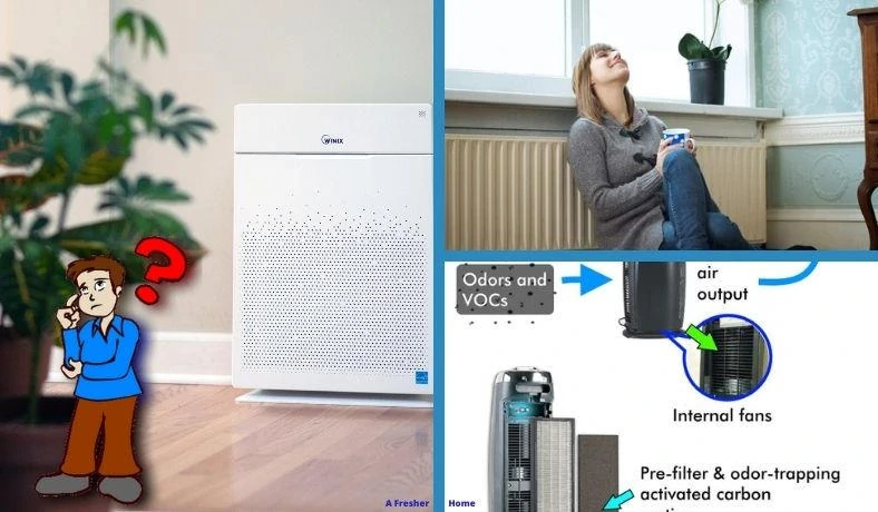 do air purifiers make the room hot featured image