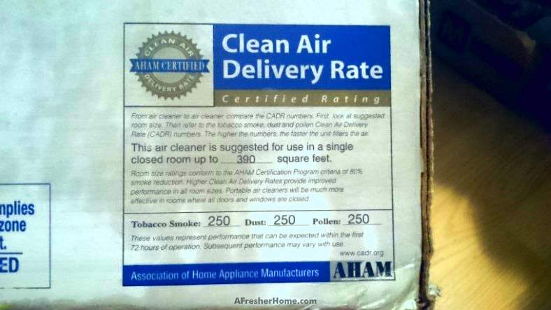 Example of a CADR rating on an air purifier box