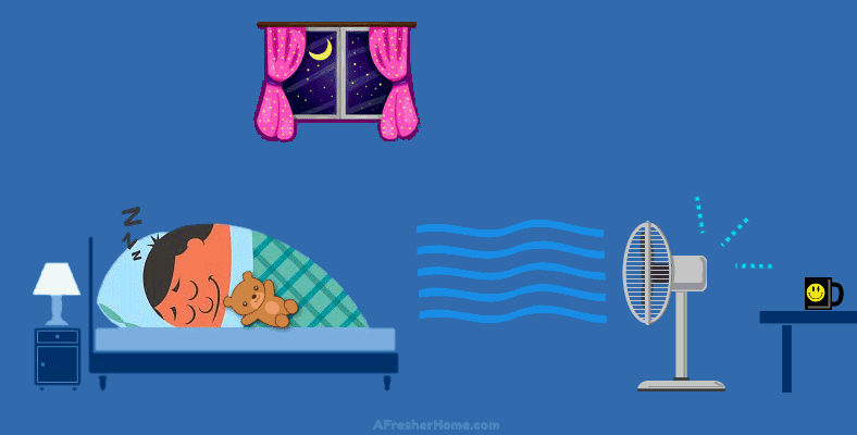 electrica fan running overnight in bedroom man sleeping graphic image