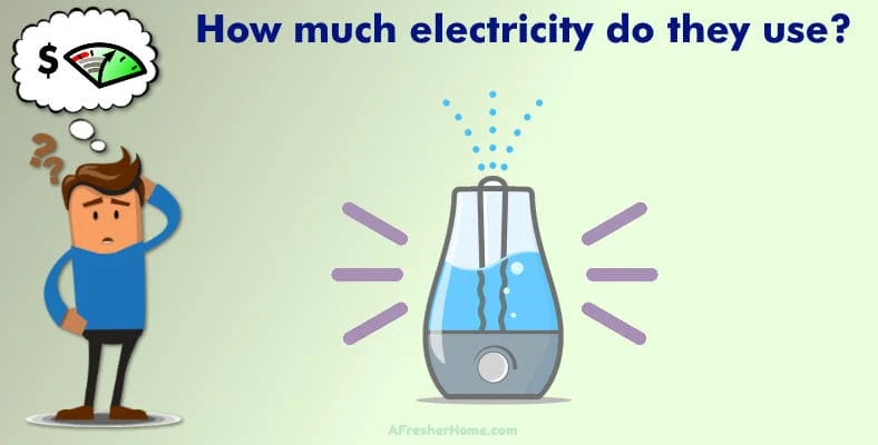 how much electricity does a humidifier use man thinking image